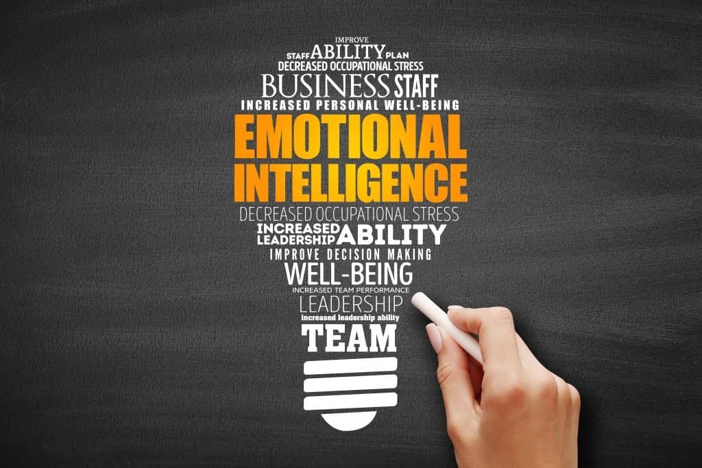 Exploring Emotional Intelligence in Conflict Resolution